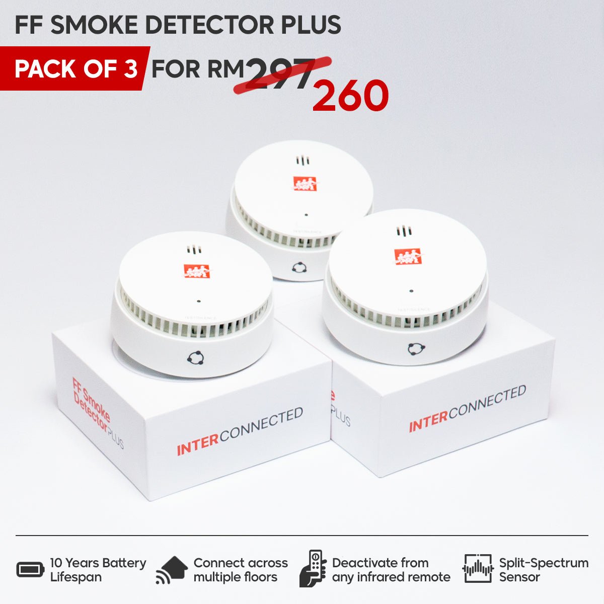 FF Smoke Detector PLUS - Fire Fighter Industry