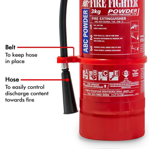 3KG ABC Dry Powder Fire Extinguisher - Fire Fighter Industry